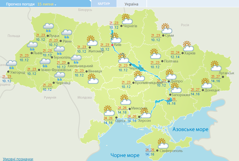 Прогноз синоптиков на август