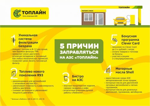 Пять причин заправляться на АЗС «Топлайн» - «Новости Омска»