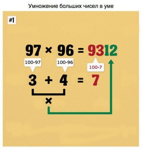 Математические трюки для быстрого счета ! - «Фото»
