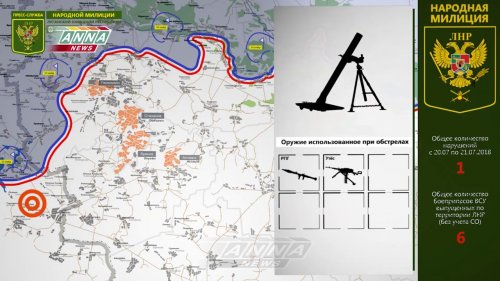 Оперативная сводка по обстрелам территории ЛНР за сутки с 20 на 21 июля 2018 года  - (ВИДЕО)